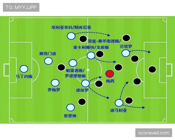 恩佐 vs 麦卡利斯特:世界杯中场组织与防守贡献对比分析 恩佐 vs 麦卡利斯特:世界杯中场组织与防守贡献对比分析