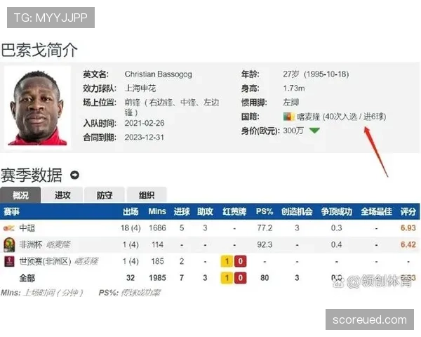 韩国签运究竟如何？世界杯A组对手全部确定！
